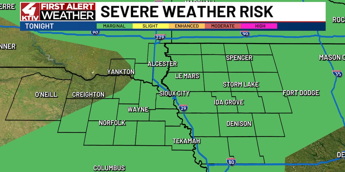 Isolated storm chances continue into the weekend and next week