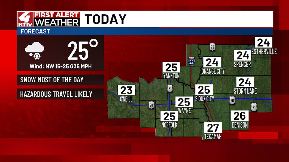 Saturday 11/29 Forecast