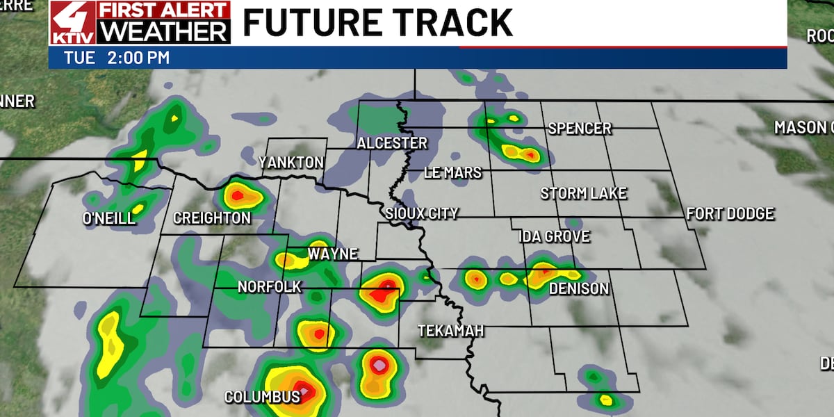 Unsettled weather pattern continues this week for Siouxland