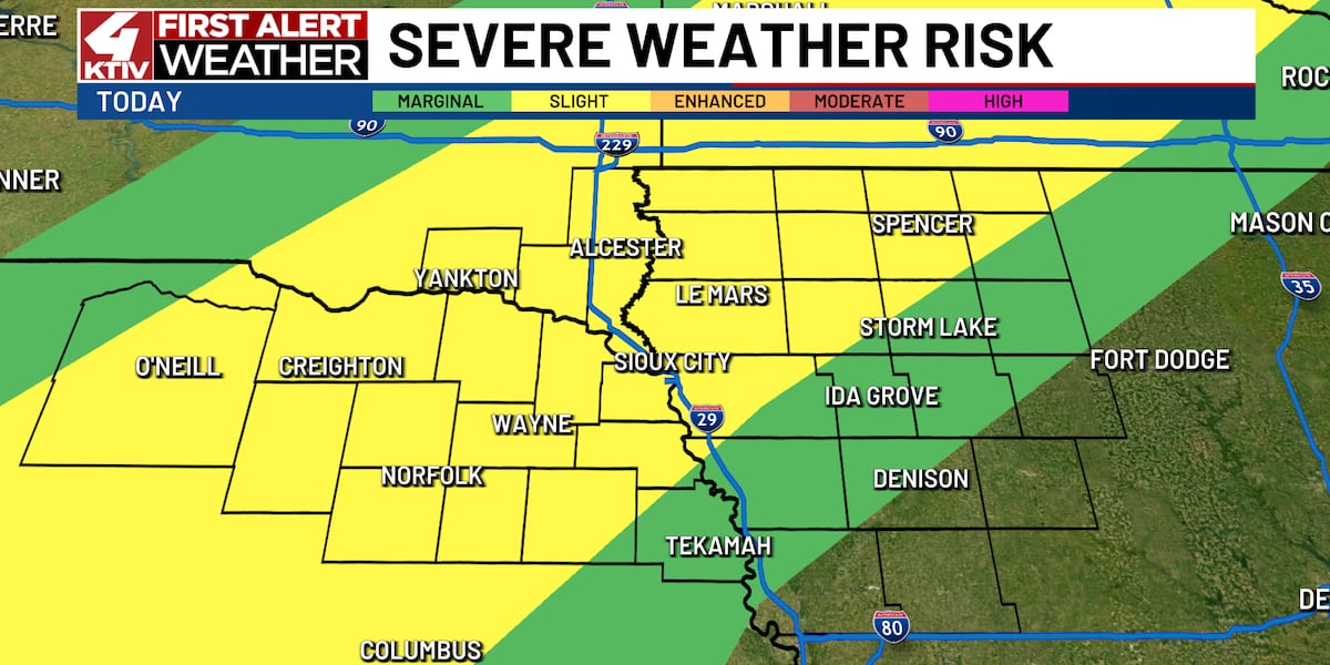 A couple of isolated storm chances before the weekend arrives