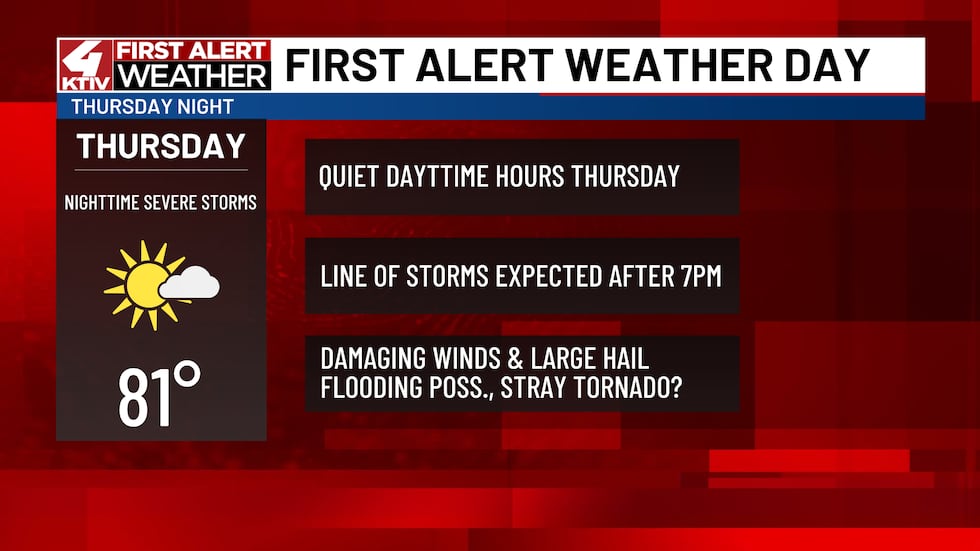 Bumpy Weather Severe storms return Thursday night