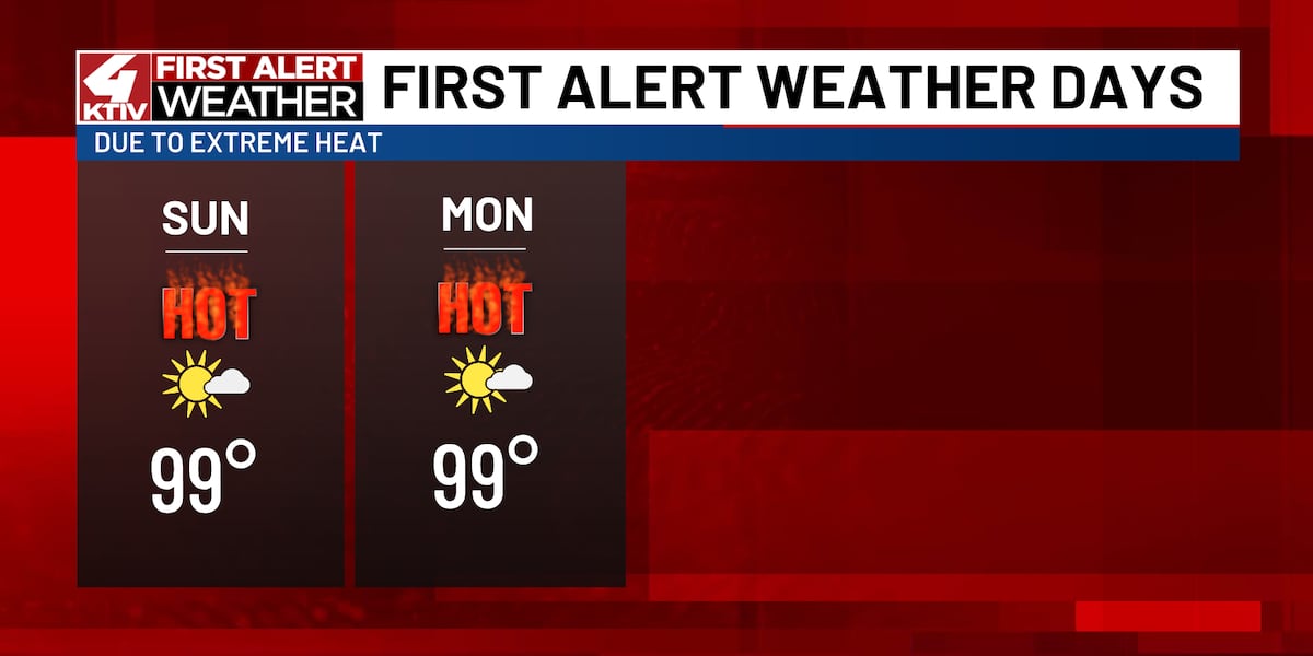Extreme heat headed into Siouxland Sunday and Monday, a true summer warmup