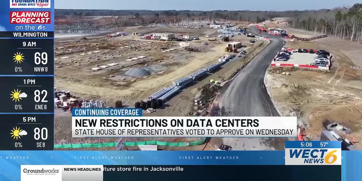 NC House Bill Targets Data Centers, Boosts Nuclear Power Development
